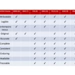 ALCOA_Criteria.pptx
