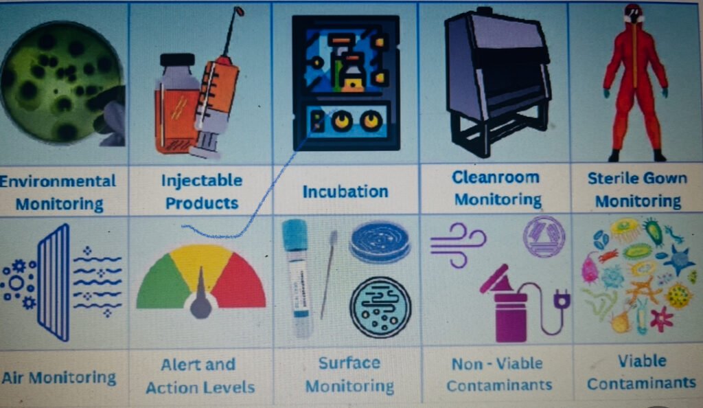 Column Regeneration PROCEDURE FOR HPLC COLUMN MAINTENANCE AND COLUMN REGENERATION – Welcome to